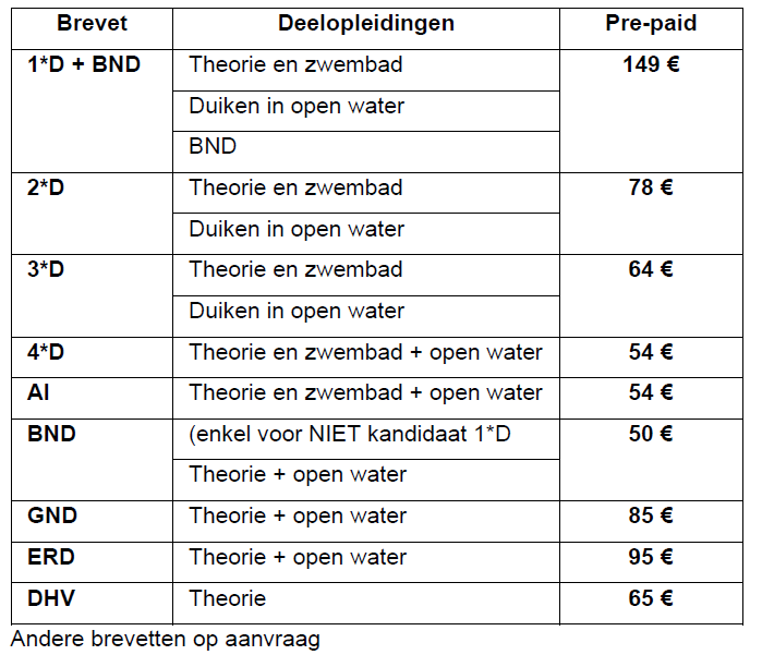 Schermafbeelding 2025-12-19 093745